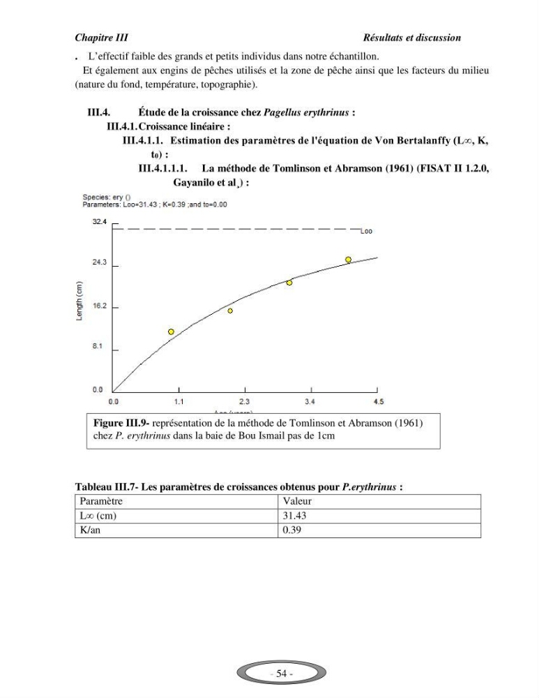 Contribution à l\'étude de l\'exploitation de Pagellus erythrinus ( Linnaeus,1758) dans la baie de Bou-Ismail: