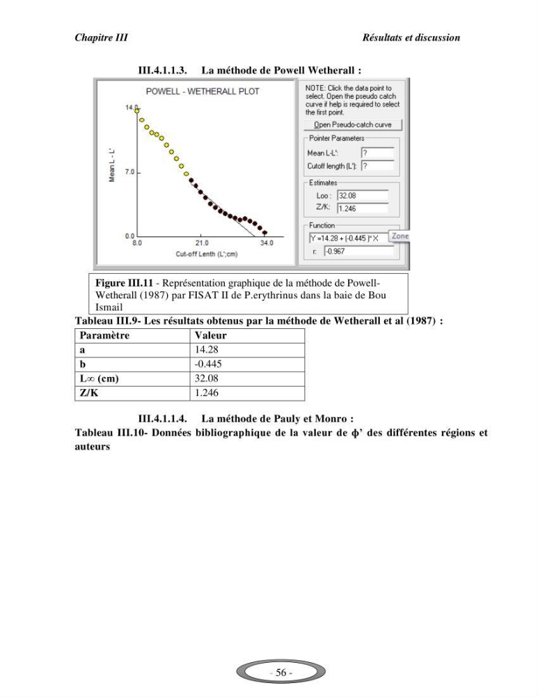 Contribution à l\'étude de l\'exploitation de Pagellus erythrinus ( Linnaeus,1758) dans la baie de Bou-Ismail: