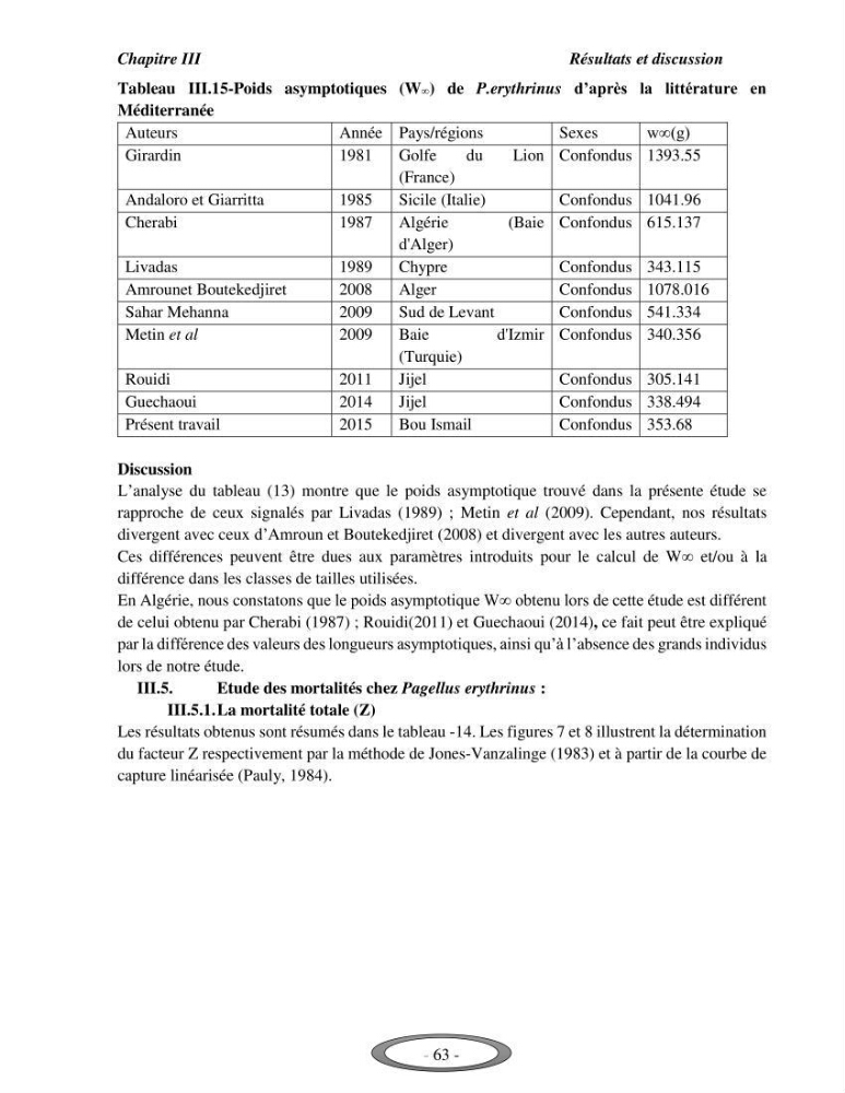 Contribution à l\'étude de l\'exploitation de Pagellus erythrinus ( Linnaeus,1758) dans la baie de Bou-Ismail: