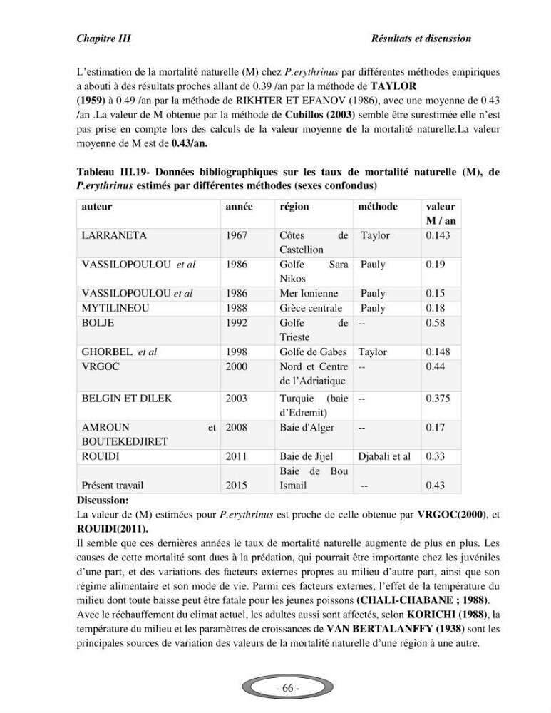Contribution à l\'étude de l\'exploitation de Pagellus erythrinus ( Linnaeus,1758) dans la baie de Bou-Ismail:
