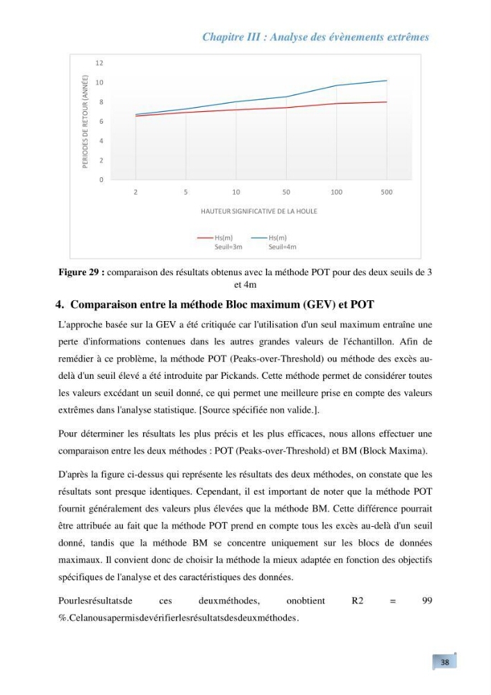 L’impact de la submersion marine sur les différents ouvrages de protection et les littoraux