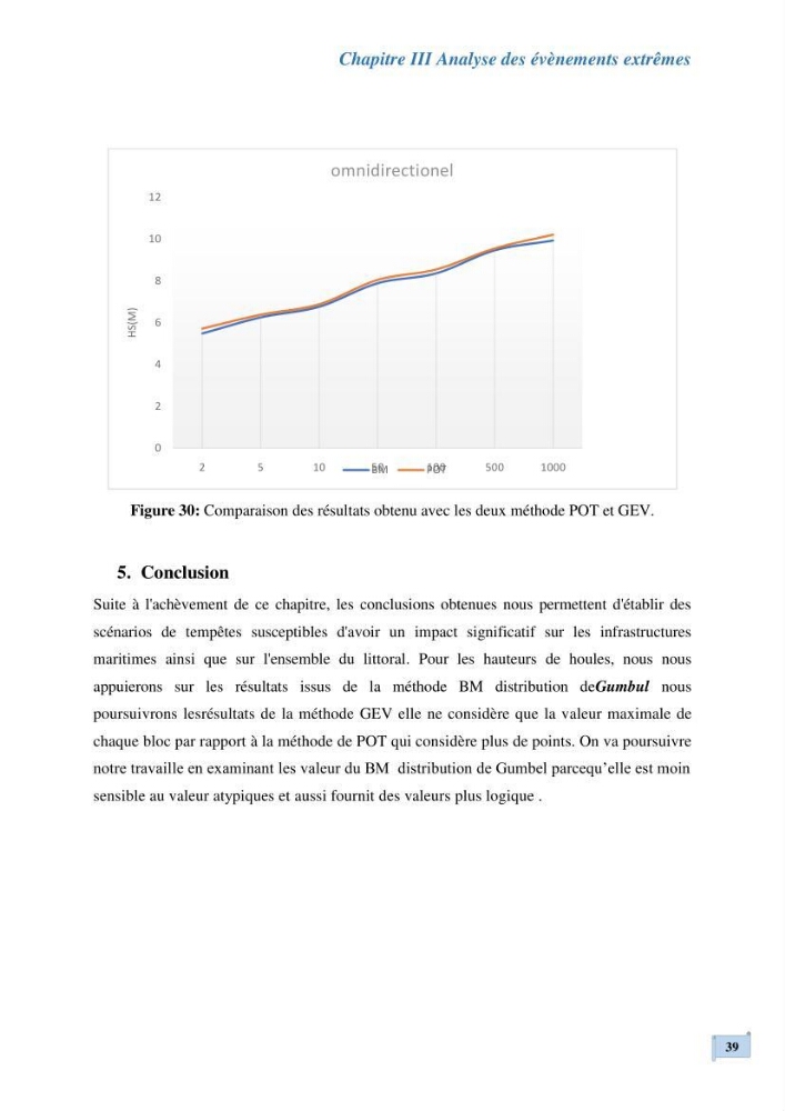 L’impact de la submersion marine sur les différents ouvrages de protection et les littoraux