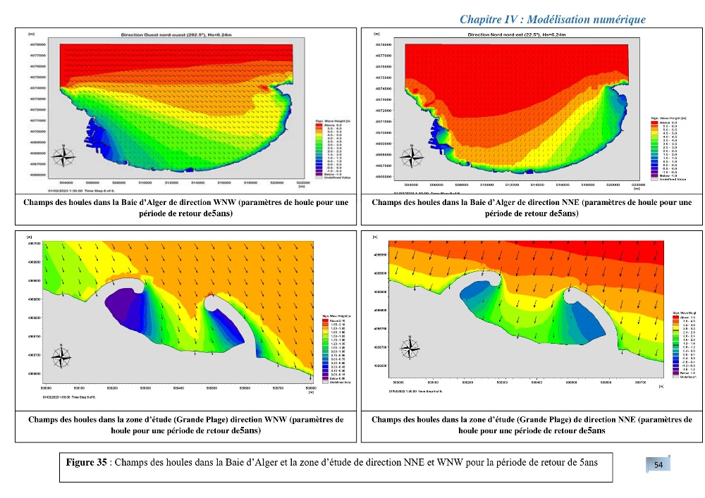 L’impact de la submersion marine sur les différents ouvrages de protection et les littoraux