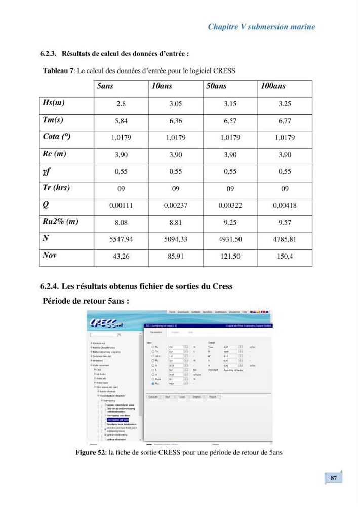 L’impact de la submersion marine sur les différents ouvrages de protection et les littoraux