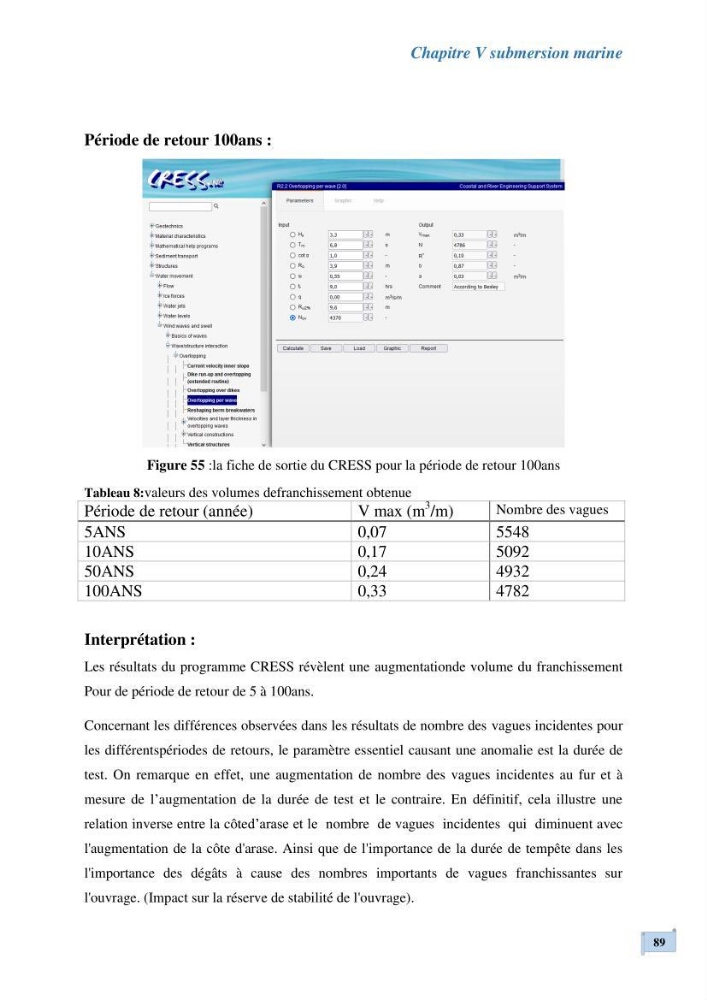 L’impact de la submersion marine sur les différents ouvrages de protection et les littoraux