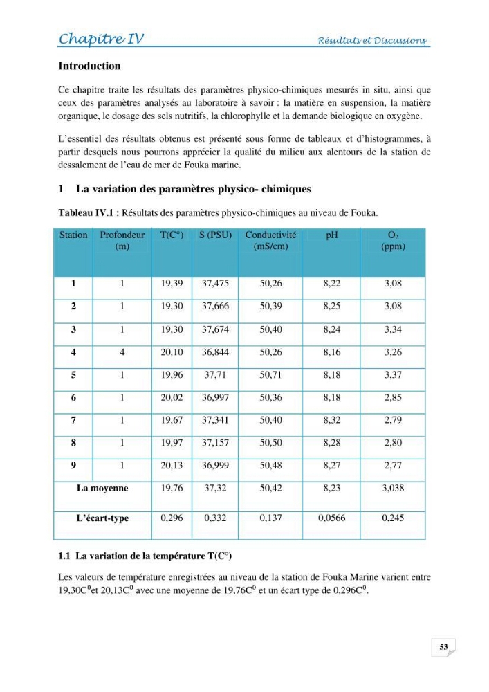 Effets des rejets de la saumure de la station de dessalement de Fouka sur la qualité des eaux:
