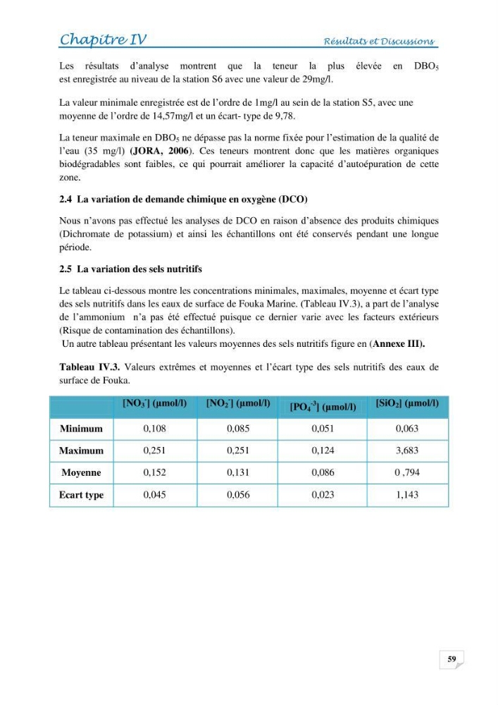 Effets des rejets de la saumure de la station de dessalement de Fouka sur la qualité des eaux: