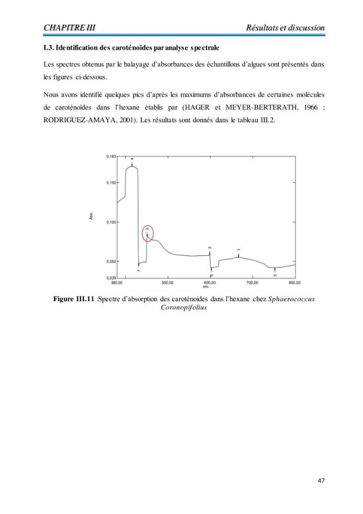 Contribution à l’élaboration d’un complément alimentaire algale destiné à l’amélioration de la pigmentation des poissons d’élevage