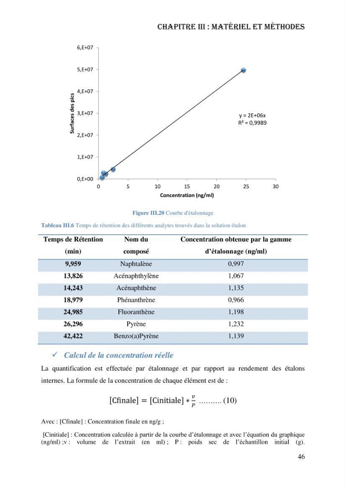 Evaluation de la vulnérabilité bio-morphosédimentaire de la baie de Bou-Ismail face à une pollution potentielle par les hydrocarbures