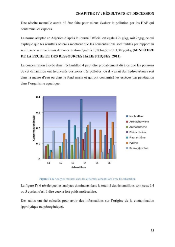 Evaluation de la vulnérabilité bio-morphosédimentaire de la baie de Bou-Ismail face à une pollution potentielle par les hydrocarbures