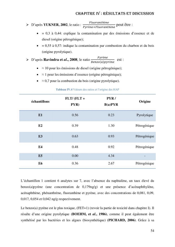 Evaluation de la vulnérabilité bio-morphosédimentaire de la baie de Bou-Ismail face à une pollution potentielle par les hydrocarbures
