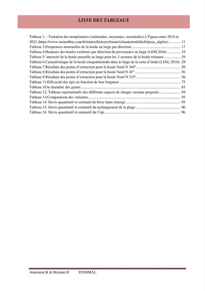 Etude de faisabilité de la protection des rivages du site d\'Ain Tagourait.w.de Tipaza