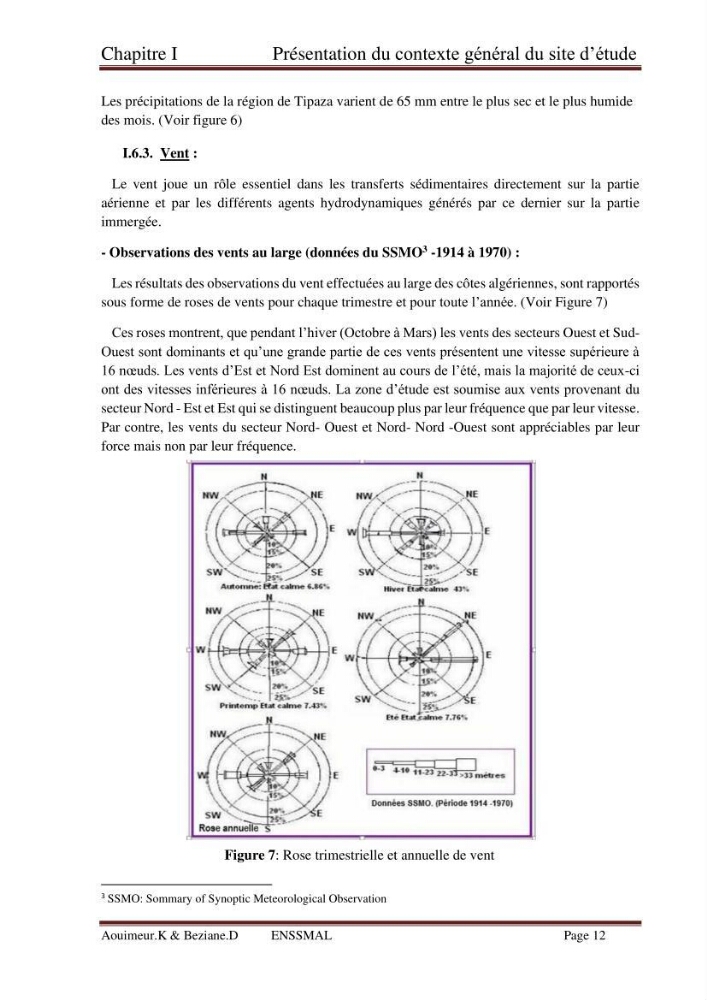 Etude de faisabilité de la protection des rivages du site d\'Ain Tagourait.w.de Tipaza
