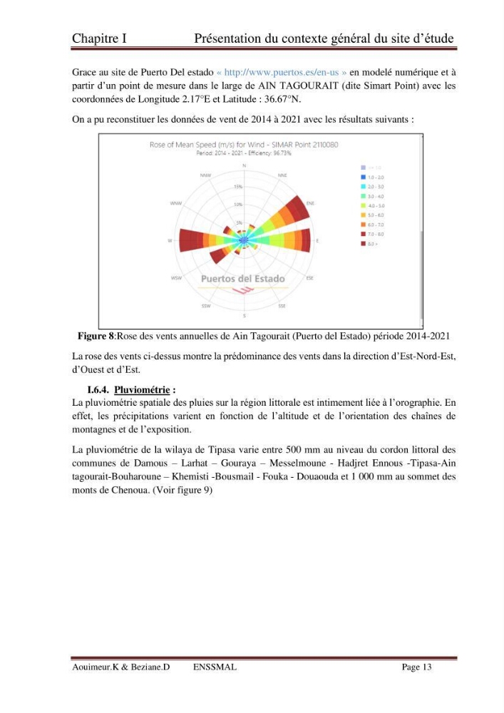 Etude de faisabilité de la protection des rivages du site d\'Ain Tagourait.w.de Tipaza
