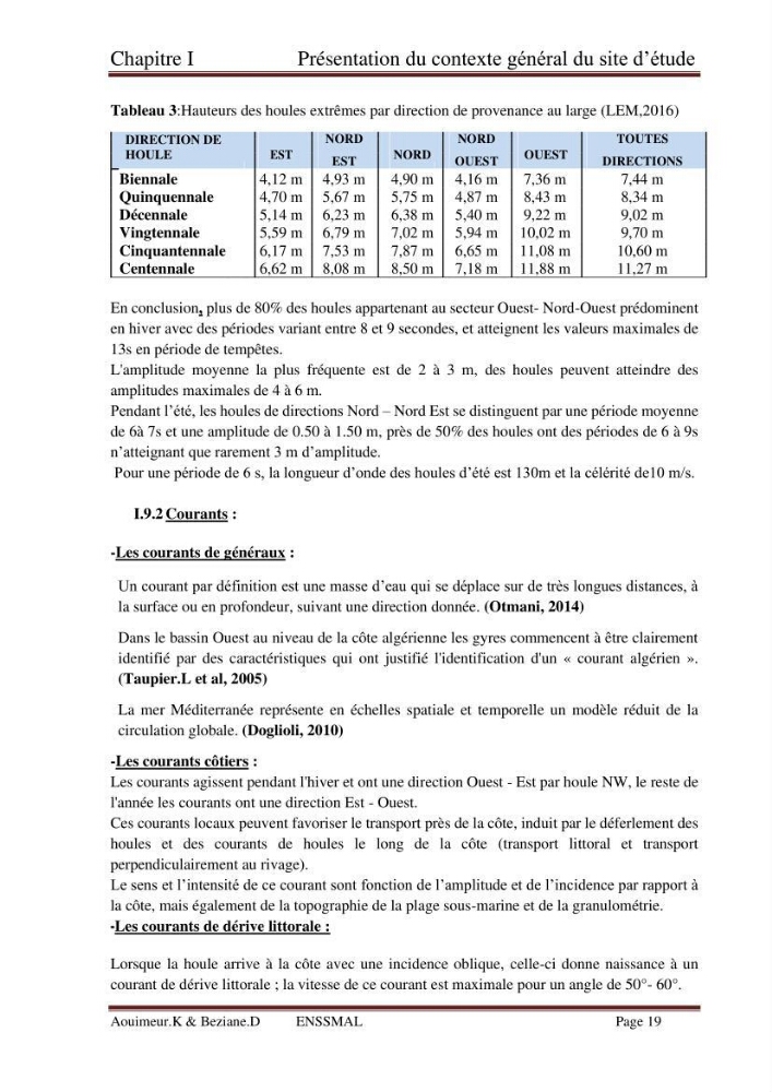 Etude de faisabilité de la protection des rivages du site d\'Ain Tagourait.w.de Tipaza