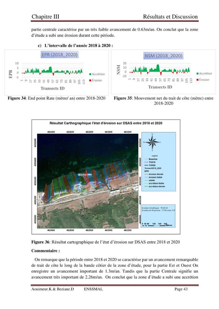 Etude de faisabilité de la protection des rivages du site d\'Ain Tagourait.w.de Tipaza