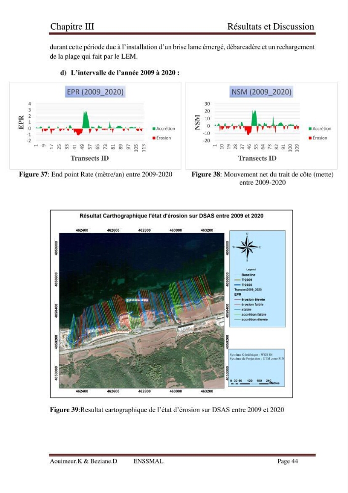 Etude de faisabilité de la protection des rivages du site d\'Ain Tagourait.w.de Tipaza