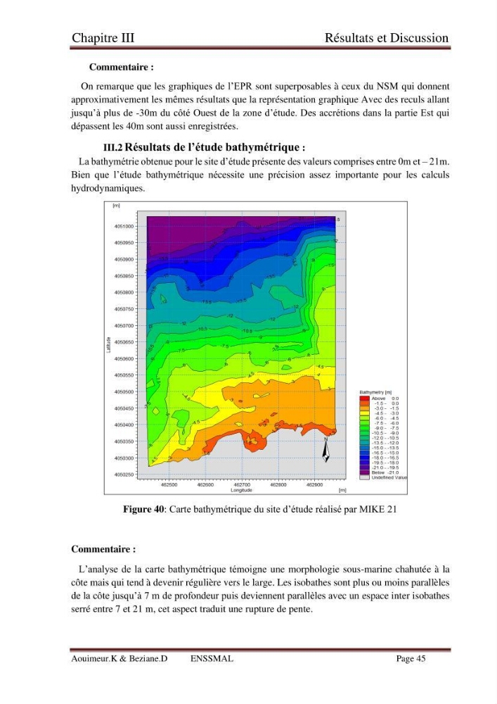 Etude de faisabilité de la protection des rivages du site d\'Ain Tagourait.w.de Tipaza