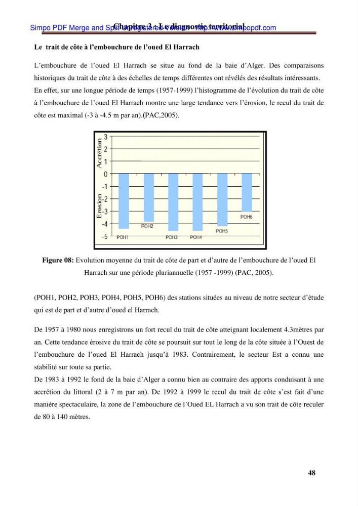 Approche systématique pour la gestion du risque de submersion marine (Hussein dey et El mohammadia):