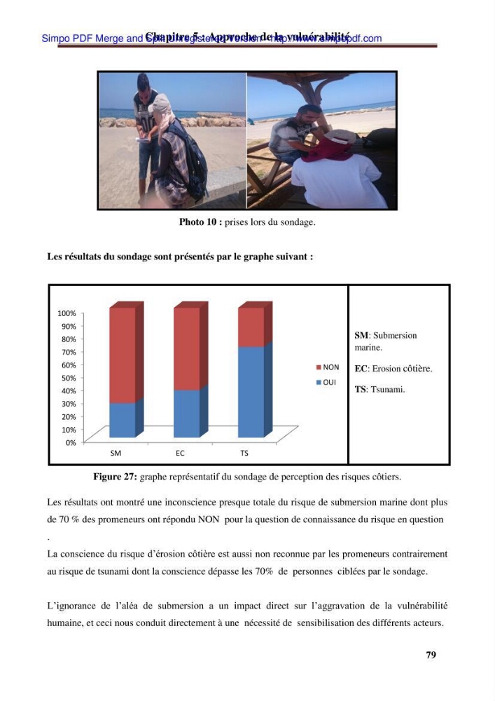 Approche systématique pour la gestion du risque de submersion marine (Hussein dey et El mohammadia):