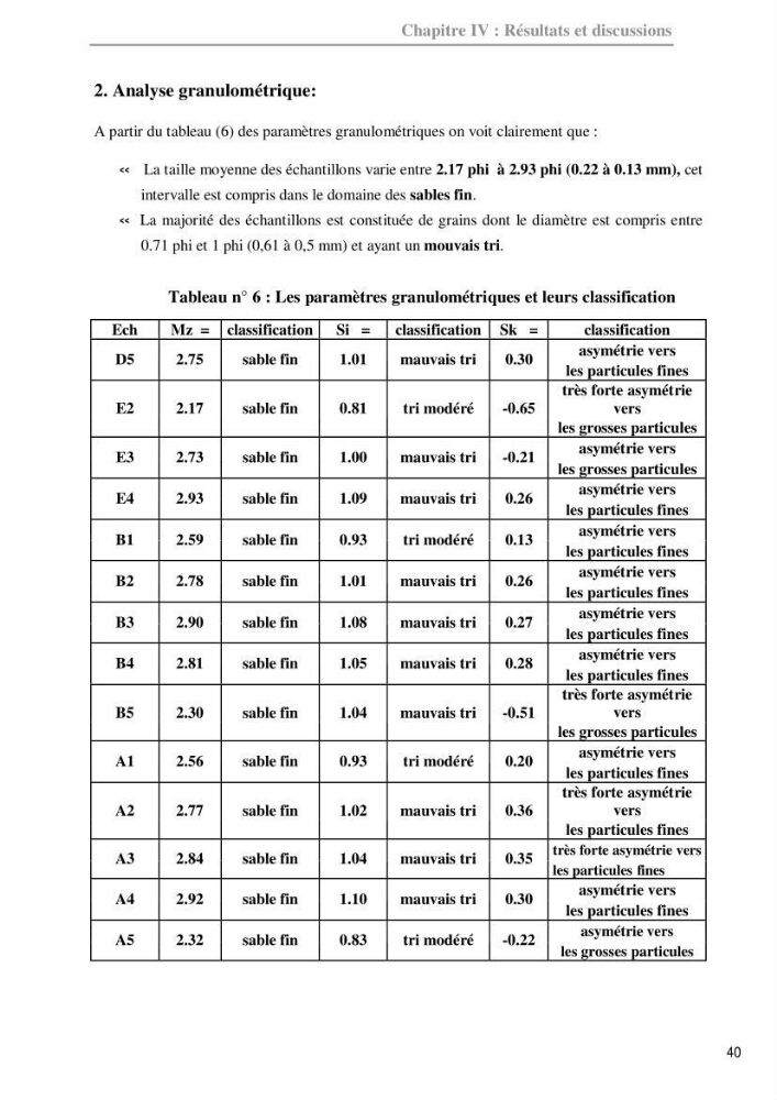 Approche méthodologique de la dynamique hydrosédimentaire entre les isobathes 20-à-35 m pour l\'exploitation des granulats marins