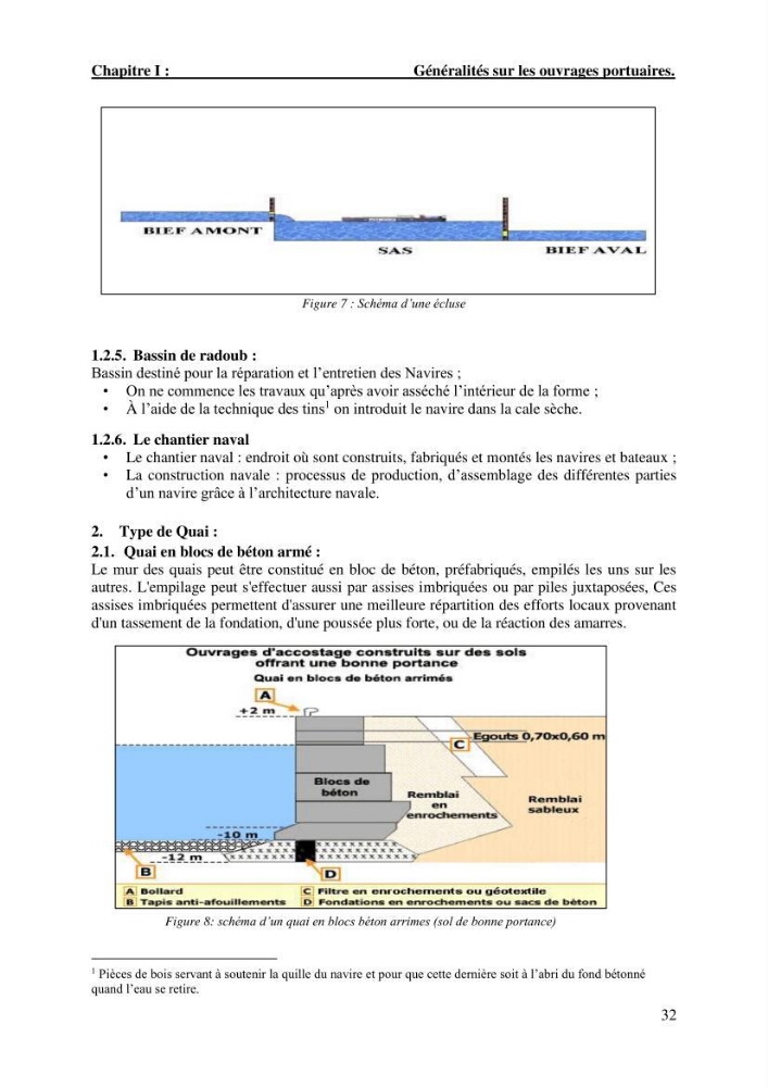 Dimensionnement d\'un quai sur pieux (Cas : Marina baie d’Alger)