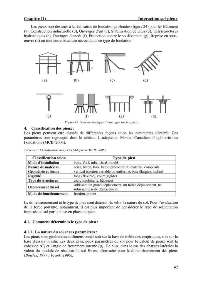 Dimensionnement d\'un quai sur pieux (Cas : Marina baie d’Alger)