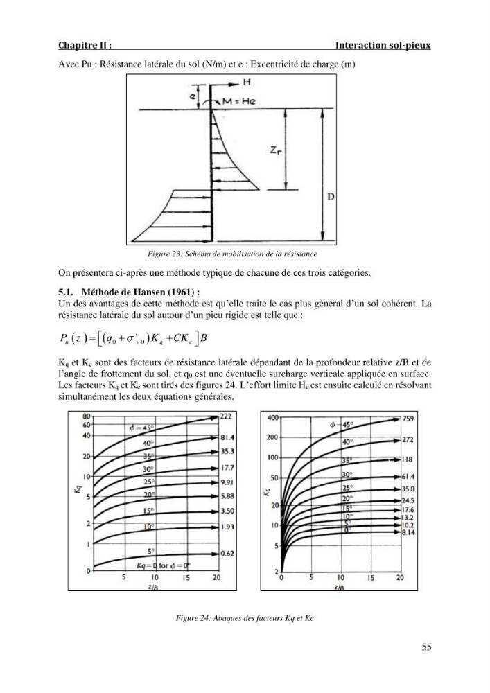 Dimensionnement d\'un quai sur pieux (Cas : Marina baie d’Alger)