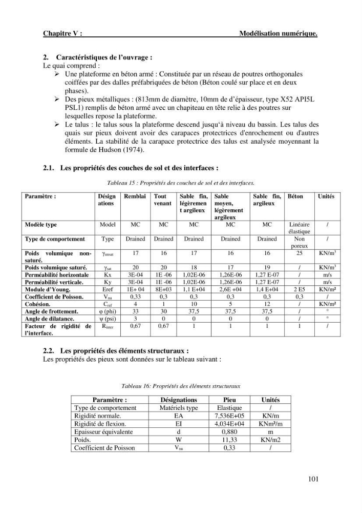 Dimensionnement d\'un quai sur pieux (Cas : Marina baie d’Alger)
