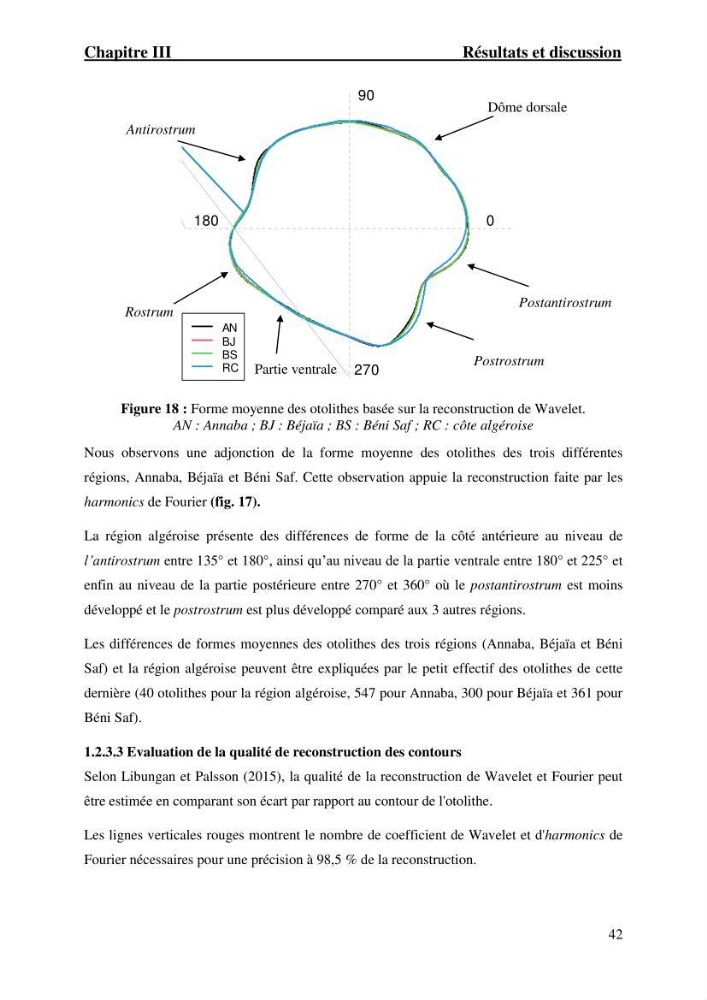 Contribution à l’étude du gobie noir Gobius niger L., 1785 (Actinopterygii, Gobiiformes) de la côte algérienne : dynamique des populations.