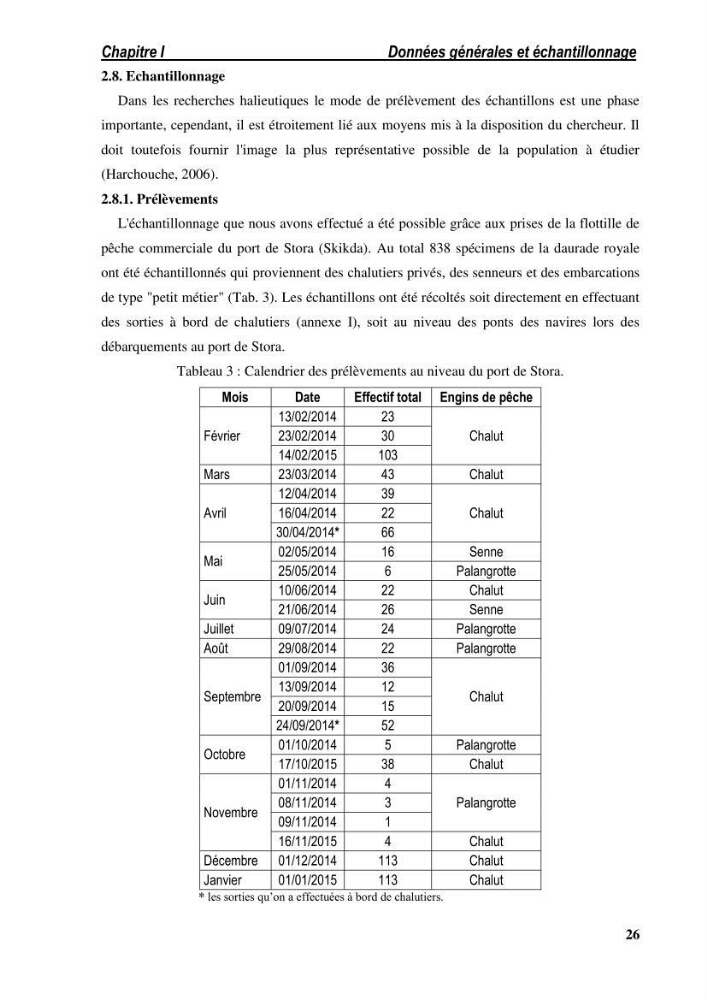 Ecologie, biologie, morphométrie et exploitation de la daurade royale Sparus aurata Linné, 1758 dans la région de SKIKDA.
