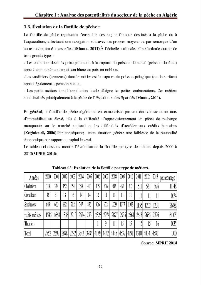 La commercialisation des produits de la pêche dans la baie de Bou Ismail
