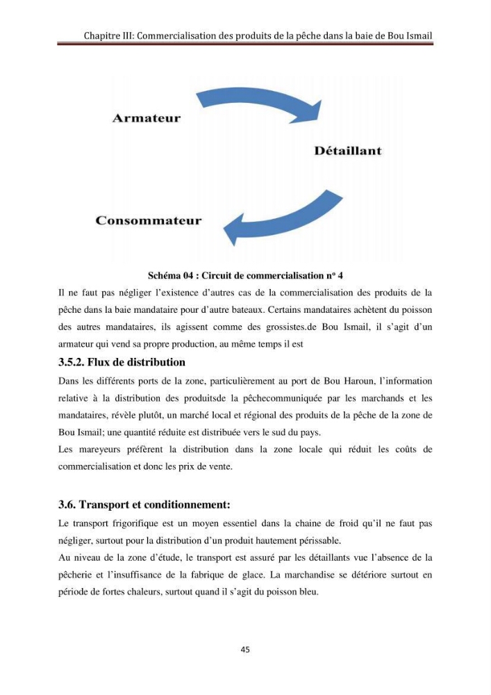 La commercialisation des produits de la pêche dans la baie de Bou Ismail