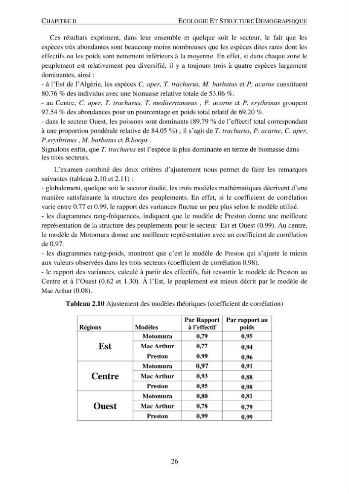 Le gros yeux, Pagellus bogaraveo ( Brûnnich, 1768) de la région centre: les peuplements associés,la croissance et l\'exploitation