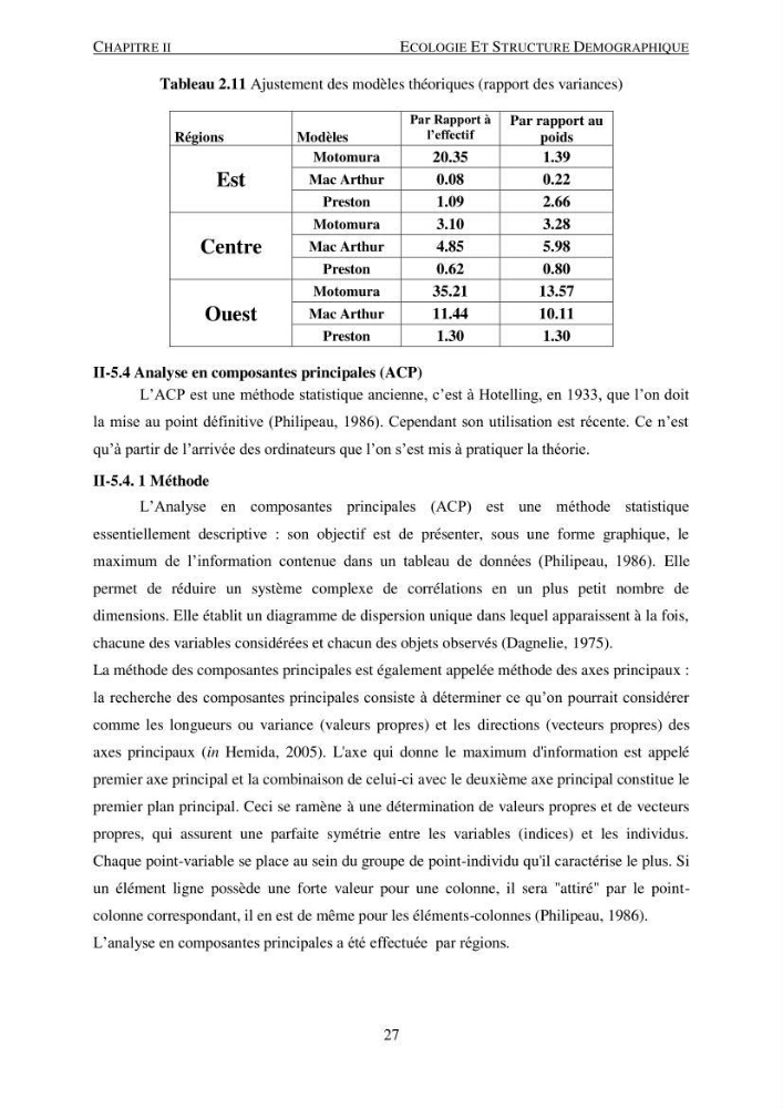 Le gros yeux, Pagellus bogaraveo ( Brûnnich, 1768) de la région centre: les peuplements associés,la croissance et l\'exploitation