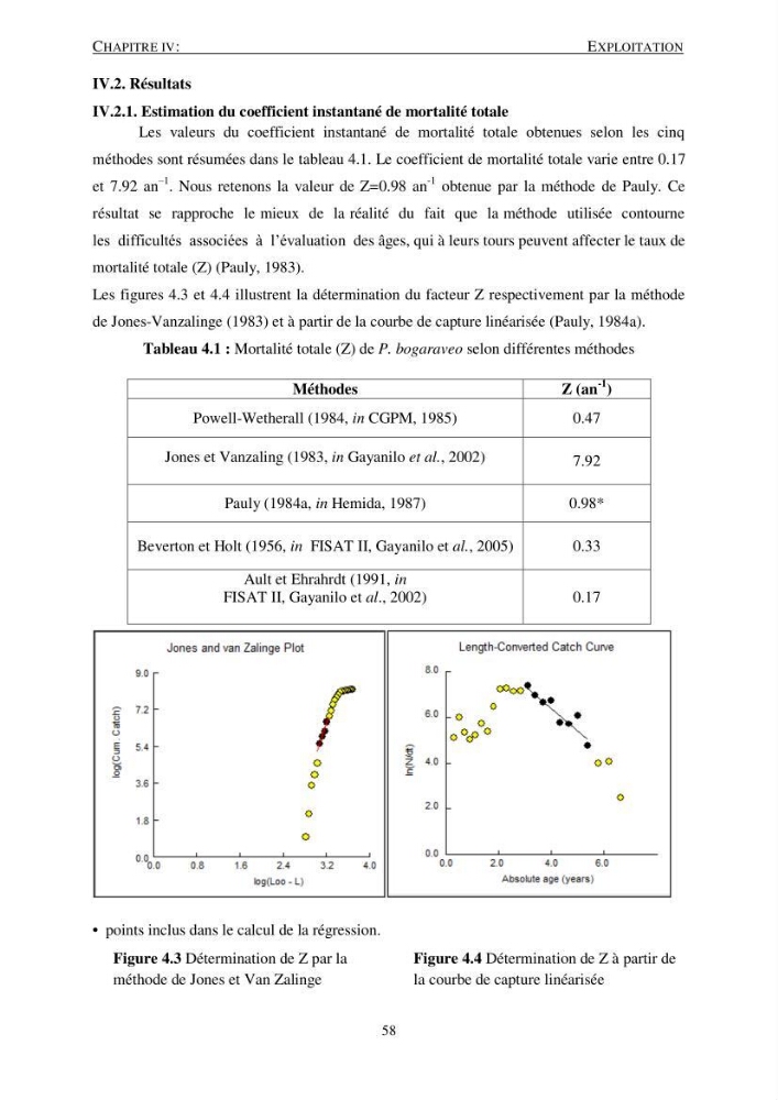 Le gros yeux, Pagellus bogaraveo ( Brûnnich, 1768) de la région centre: les peuplements associés,la croissance et l\'exploitation