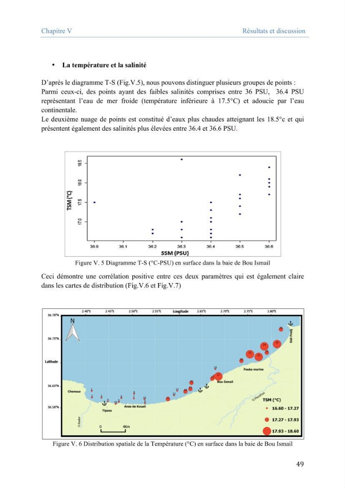 Utilisation des Systèmes d\'Information Géographiques pour le suivi des paramètres indicateurs de pollution dans la baie de Bou-Ismail:
