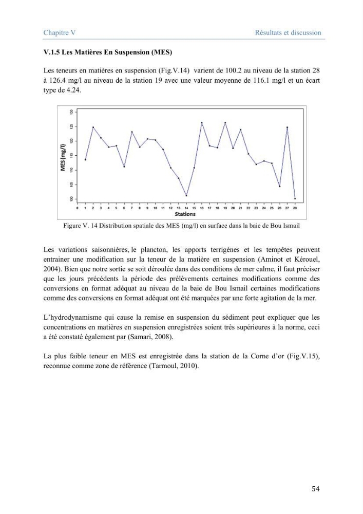 Utilisation des Systèmes d\'Information Géographiques pour le suivi des paramètres indicateurs de pollution dans la baie de Bou-Ismail: