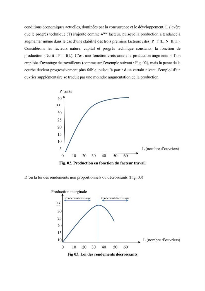 Economie des pêches
