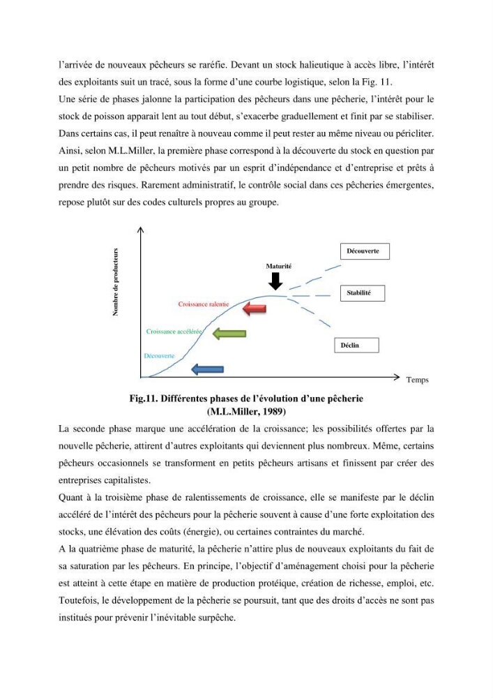 Economie des pêches