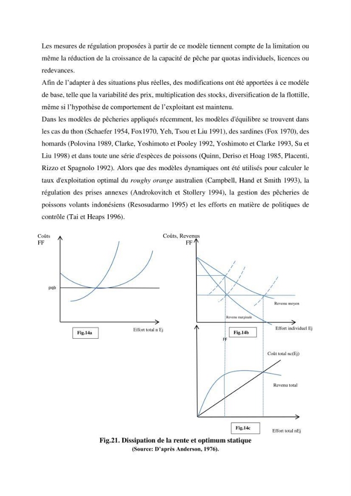 Economie des pêches