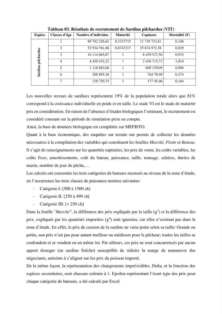 Economie des pêches