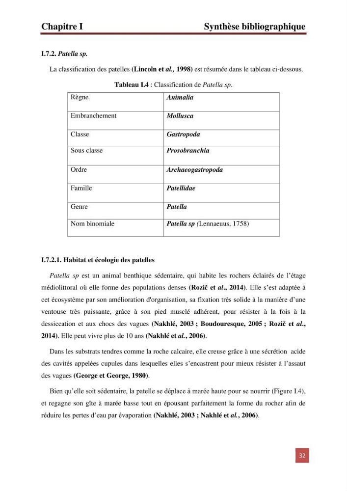 Evaluation du taux des hydrocarbures aromatiques polycycliques chez le mollusque Patella.sp et les moules du littoral Algérois