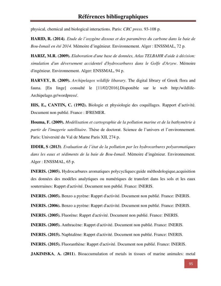 Evaluation du taux des hydrocarbures aromatiques polycycliques chez le mollusque Patella.sp et les moules du littoral Algérois