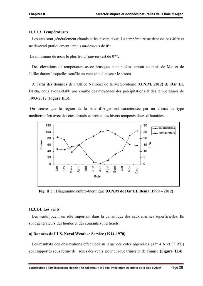 Contribution à l\'aménagement du site \"les sablettes\" et à son intégration dans le projet de la baie d\'Alger