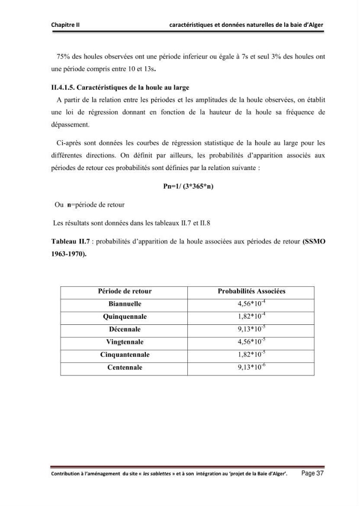 Contribution à l\'aménagement du site \"les sablettes\" et à son intégration dans le projet de la baie d\'Alger