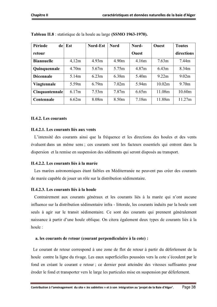 Contribution à l\'aménagement du site \"les sablettes\" et à son intégration dans le projet de la baie d\'Alger