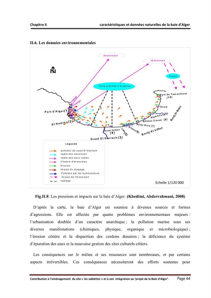 Contribution à l\'aménagement du site \"les sablettes\" et à son intégration dans le projet de la baie d\'Alger