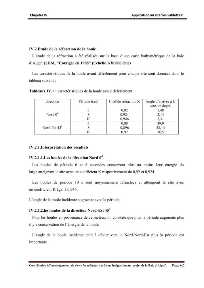 Contribution à l\'aménagement du site \"les sablettes\" et à son intégration dans le projet de la baie d\'Alger
