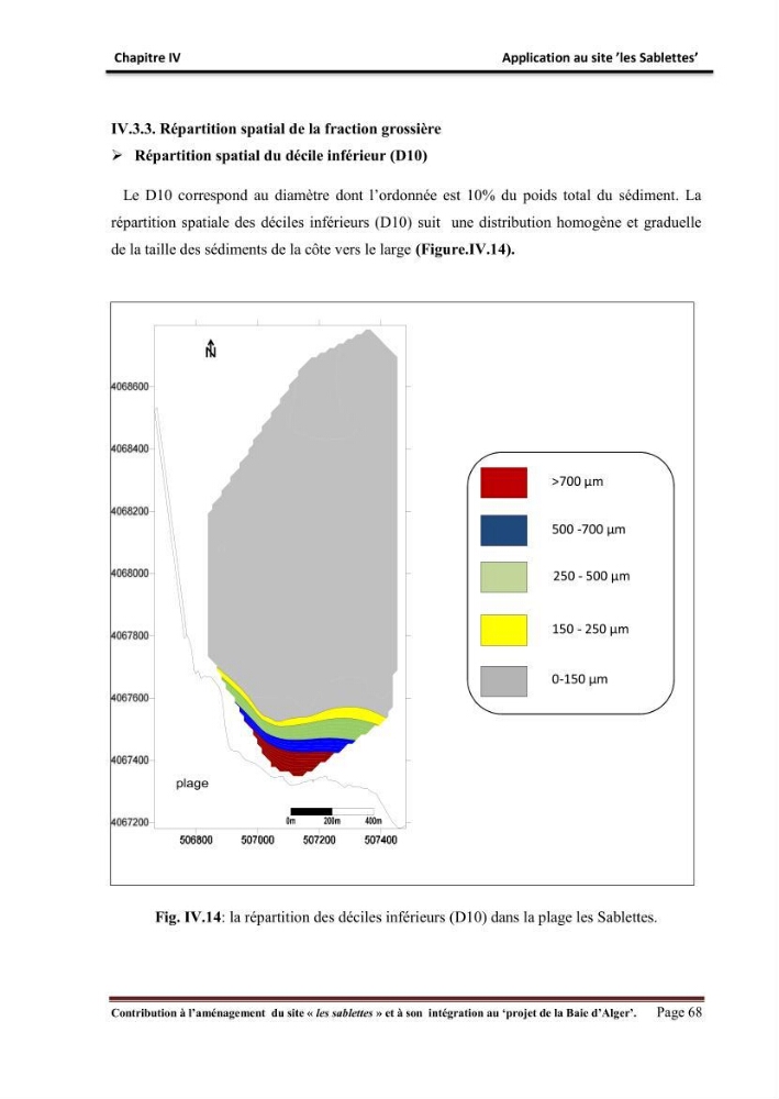 Contribution à l\'aménagement du site \"les sablettes\" et à son intégration dans le projet de la baie d\'Alger